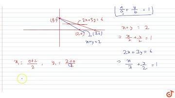 The equation of the straight line which bisects the intercepts between the axes of the lines `...