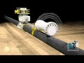 BISEP™ - Subsea Pipe Buckle Line Replacement