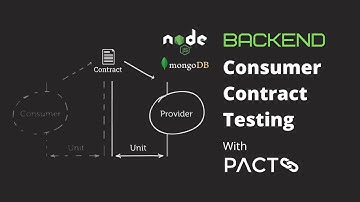 Consumer Driven Contract Testing with Pact - Backend