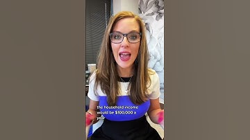 How is child support calculated in Georgia?