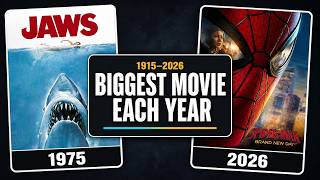 The Highest-Grossing Movie Released Each Year (1915–2026) | Worldwide Box Office
