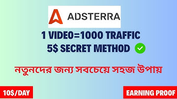 New Method Make Money Online with Adsterra Direct Links Best Way Real Traffic Adsterra Earn Money