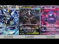 【ポケカ】新SARかっこよすぎ！フラゲまとめ！『アビスアイ』MUR,SAR,AR,SR！【Pokémon cards】Abyss eye secret card list