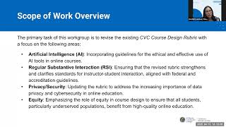 CVC@ONE Peer Online Course Review Rubric: An Update With Equity Integration