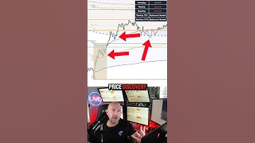 New VWAP Wave Toolkit for TradingView — Built From My Best-Selling Book 🌊📈