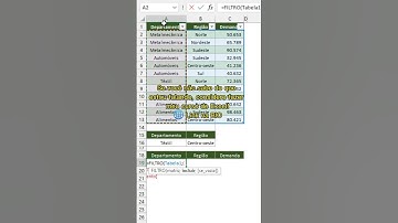 Função Filtro no Excel [Office 365]