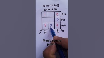 #magic square puzzle #puzzles#puzzle sum of 12#studentstudy #ytshorts #@sanjustudymath