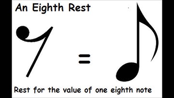 The Eighth Rest - Short Lesson - Basic Music Theory Lesson