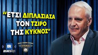ΚΥΚΝΟΣ: Η Ιστορική Εταιρεία που Έγινε "Startup" 111 Ετών - BusinessTalks 238 Αχιλλέας Αγγελόπουλος