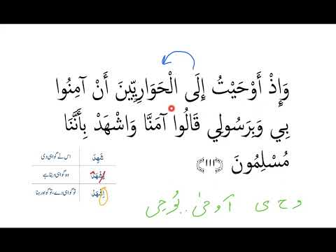 Quran Tafseer Sura Maida Ayaat 111 to 120 — Session 094