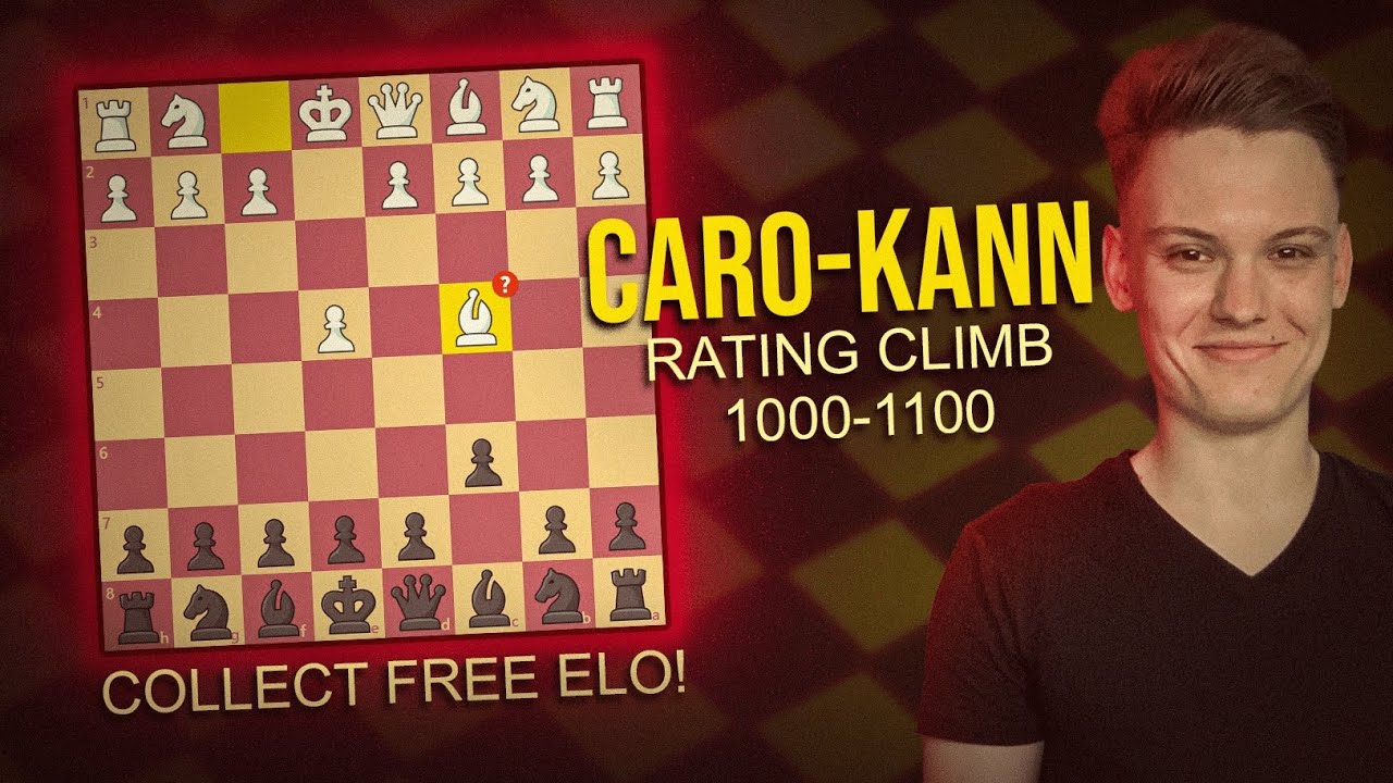 Caro-Kann Defense: Good for Beginners and Grandmasters