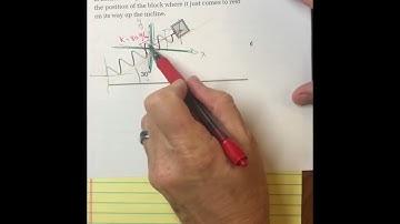 Physics 110 chapter 7(university physics chapter 8) problem 64