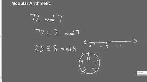 03 modular arithmetic