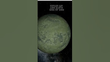 Kepler 62F and Earth Side by Side! #shorts