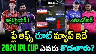 KKR vs SRH || RR vs RCB Match Prediction Telugu | Who Will Win IPL 2024 | IPL 2024 Prediction