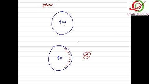 ELECTROSTATICS 25 / IIT JEE / NEET PHYSICS by SSI sir B. Tech. IIT Delhi
