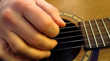 Fingerpicking in a 4/4 Pattern