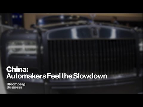 Automotive Headwinds