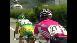 Cycling Tour de France 2006 Part 6