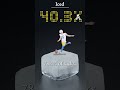 Does Icing NFL Kickers Actually Work?