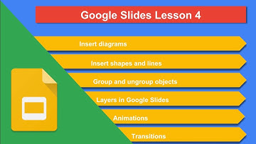 Google Slides Lesson 4