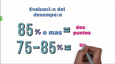 ¿Cuánto gana un trabajador del SENA?