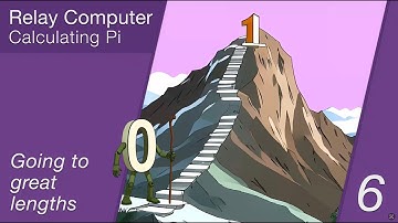 Relay Computer Pi - Ep6 - Going to great lengths