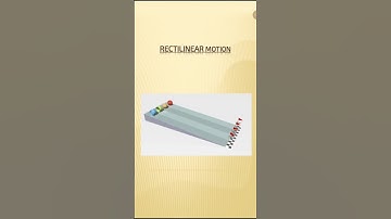 Rectilinear Motion or Linear Motion #motion #physics #science #science #scienceexplained