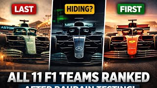 All 11 F1 Teams Ranked After Bahrain Testing 2026 – Who Looks Strongest?