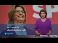 tagesschau 20:00 Uhr, 28.03.2022