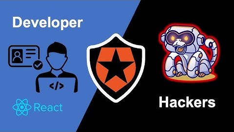 Implement Auth0 for React in 5 easy steps