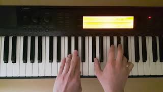 F#m(add2), F#m(add9) - Piano Chords - How To Play