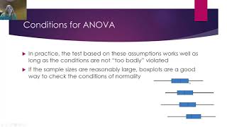 MS3043 Module 2 ANOVA Intro