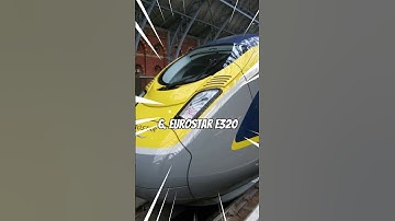 Top 10 Fastest Trains in the World | Fastest Trains