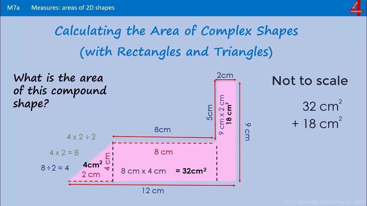 How To Find The Area Of Complex Shapes How To Find The Area Of Complex Shapes