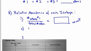 bean bag isotopes prelab and postlab video