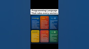 Programming Language For Tech Sectors