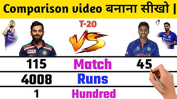 How to make a comparison video | Cricket comparison video in Kinemaster | How to make a compariso...