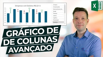 Gráfico de Colunas Avançado no Excel com Indicador de Crescimento