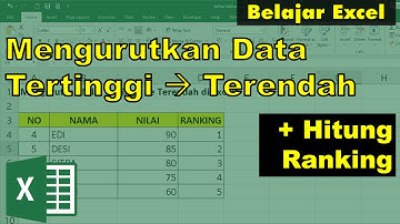 Cara Mengurutkan Data Nilai Tertinggi ke Terendah di Microsoft Excel | Belajar Excel