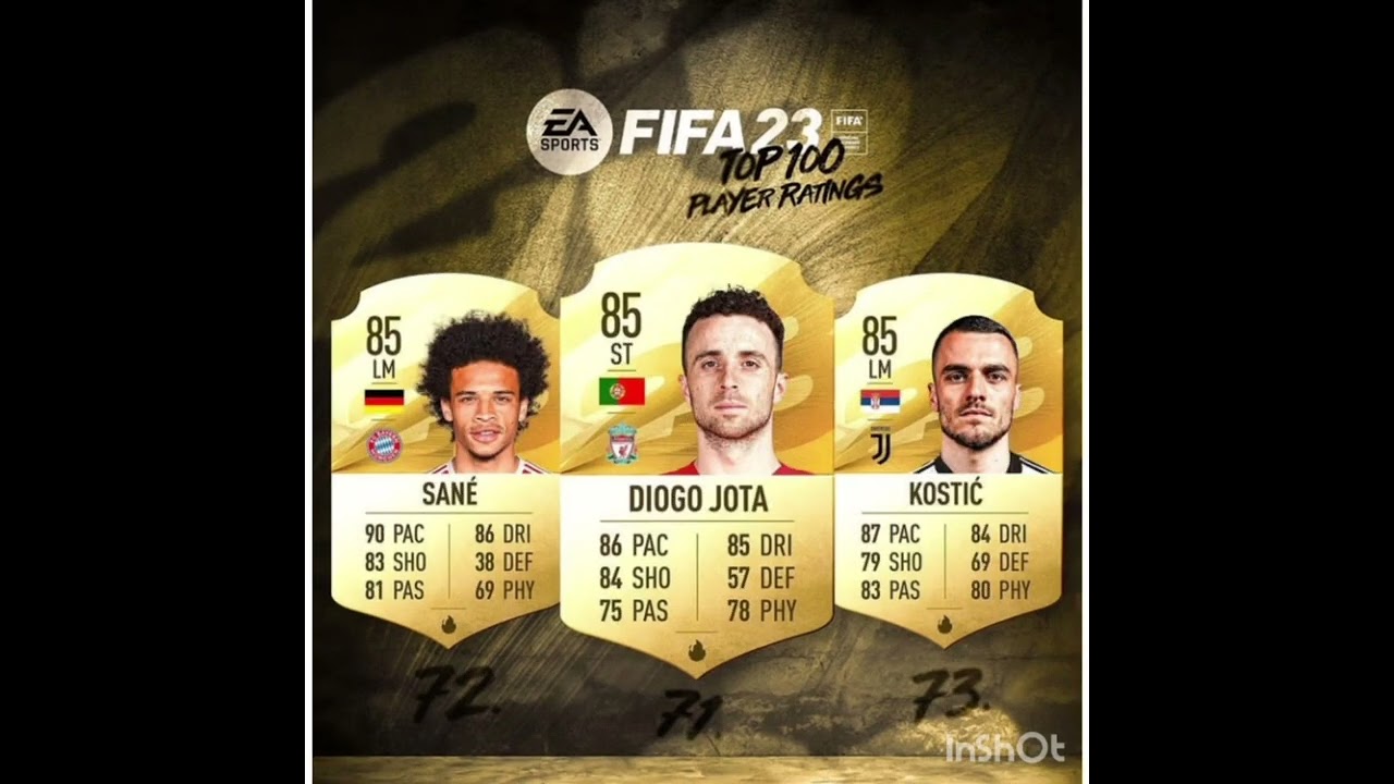 FIFA23 TOP 100 PLAYERS RATINGS (76_68) 