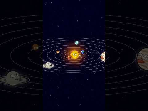 Black Hole in Solar System Comparison #planetballs