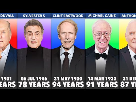 Age of Famous