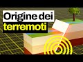 Come si muovono le faglie in profondità: l'origine dei terremoti