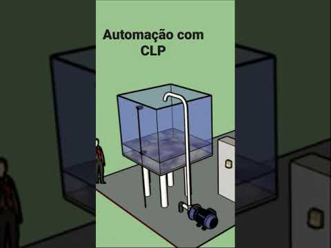 automação clp