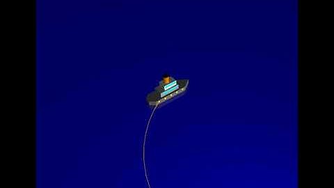 Ship Maneuvers (Turning Circles)