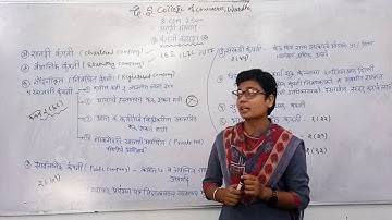B.Com Sem I - Company Law (Marathi) - Lecture 6