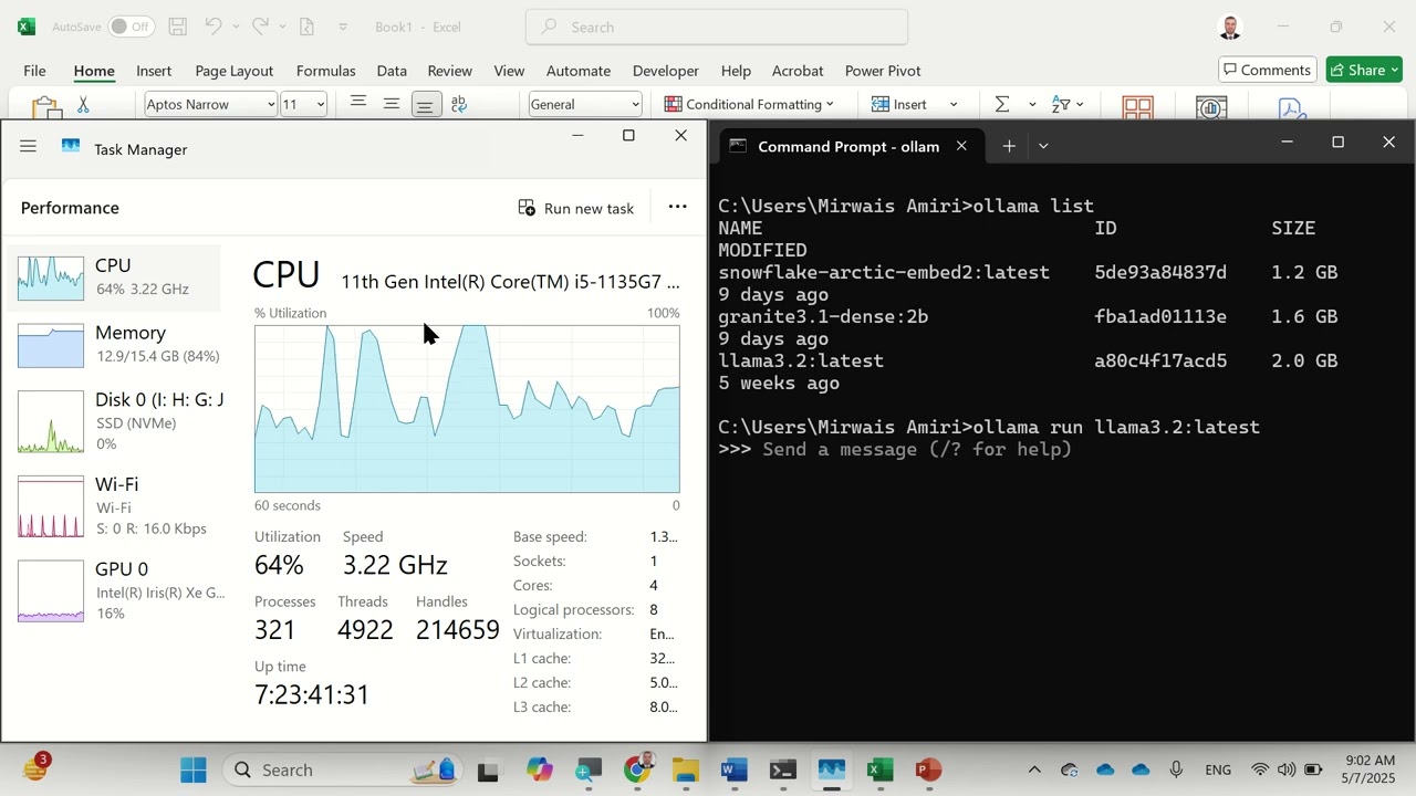 Computational Resources needed for local LLMs: CPU, RAM, and GPU