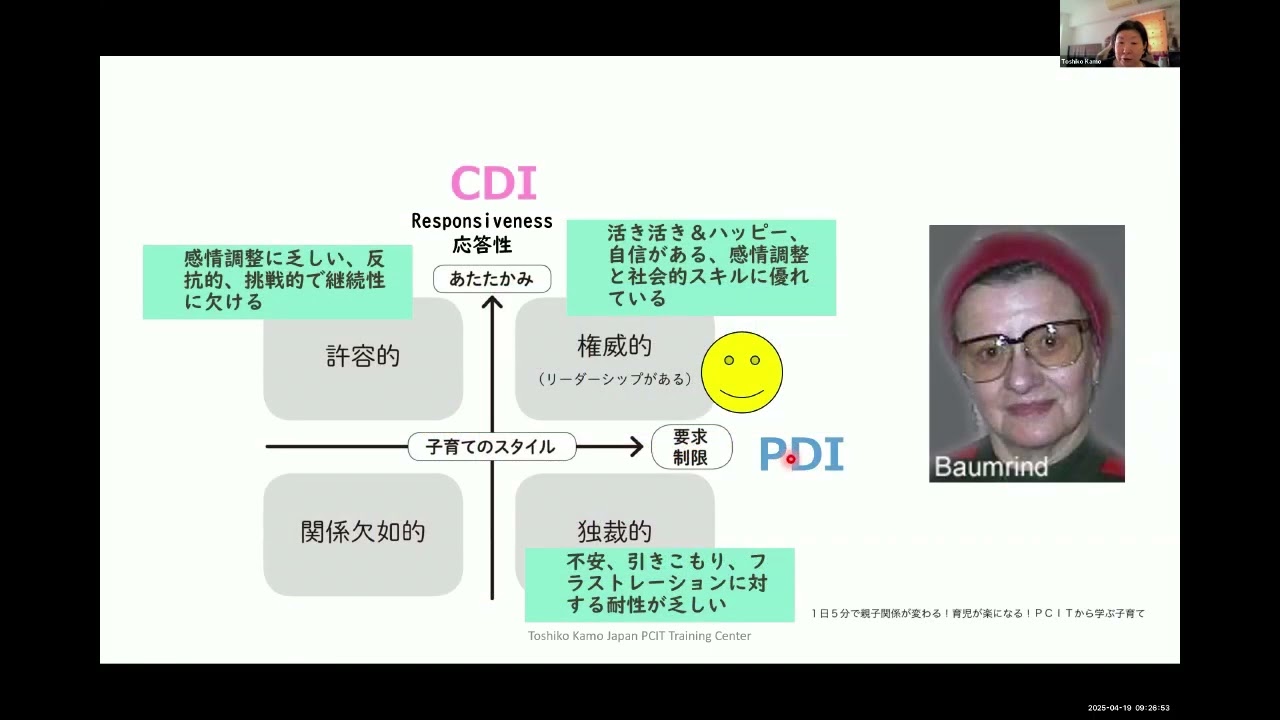はじめましてPCIT　10分版