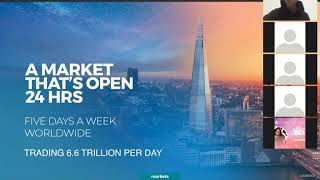 IM Academy Intro to Binary Options ll HFX EXPLAINED
